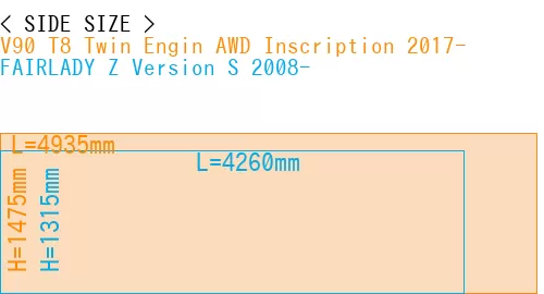 #V90 T8 Twin Engin AWD Inscription 2017- + FAIRLADY Z Version S 2008-